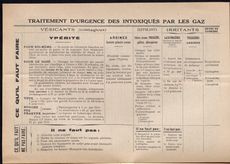 archives gard mémoire guerre 1939-1945 défense passive Nîmes 