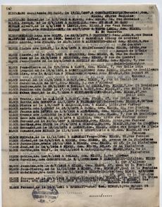 Archives Gard antisémitisme Seconde Guerre mondiale 1939-1945