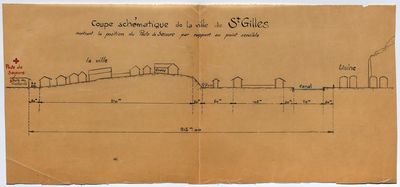 archives gard mémoire guerre 1939-1945 défense passive Nîmes 