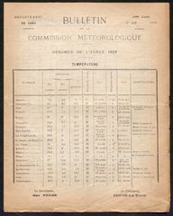 Archives, Gard, climat, inondations, gelée, foudre, Aigoual