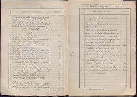 Archives, Gard, église, Etat, séparation, 1905, loi du 9 décembre 1905, Dreyfus, laïcité