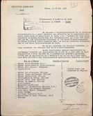 Archives Gard antisémitisme Seconde Guerre mondiale 1939-1945