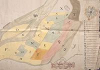 Archives, Gard, système métrique, pour mémoire